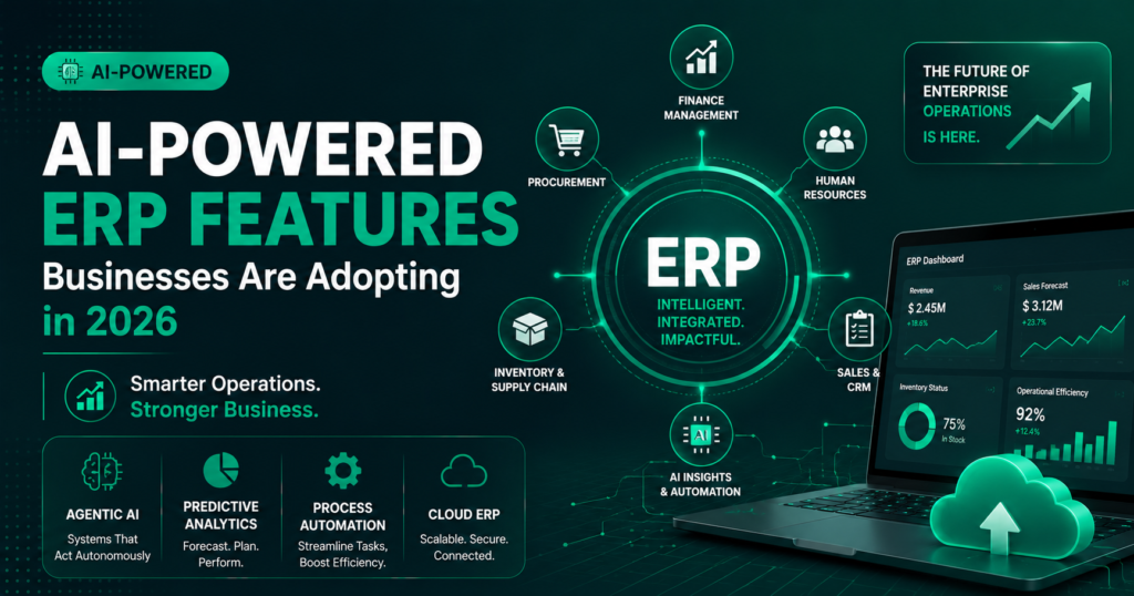 AI-Powered ERP Features Businesses Are Adopting in 2026
